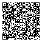 Medical Pharmacies QR Card