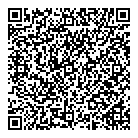 Twin City Interloc QR Card