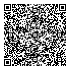 Arista Electrolysis QR Card