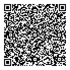 Petsmart QR Card