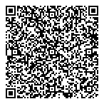 Ontario Federation-Agriculture QR Card