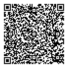 All Risks QR Card