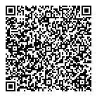 Pet Concierge Plus QR Card