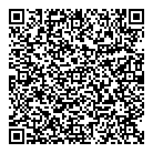 Candies Of Merritt QR Card