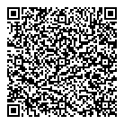 Food Basics QR Card