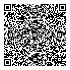 Trade Secrets QR Card