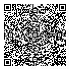 Stitch It QR Card