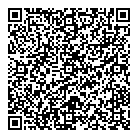 Mostly Ironheads QR Card