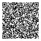 Urgent Care Pharmacy QR Card