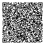 Ministry-Agriculture Food QR Card