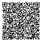 Ministries QR Card