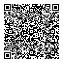 Sos QR Card