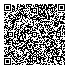 Resource Centre QR Card