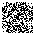 Personalized Investment Planni QR Card