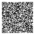 Mnt Grading QR Card