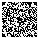 Walmart Pharmacy QR Card