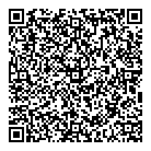 Pandora Jewellery QR Card