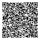 Drug Basics QR Card