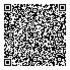 Walmart Pharmacy QR Card