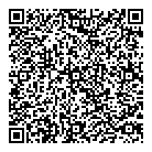 Pandora Jewellery QR Card