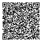 Birthright QR Card