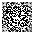 Peopleready QR Card