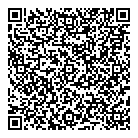 In The Dog's House QR Card