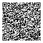 Pandora Jewellery QR Card