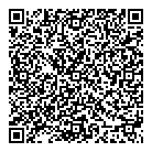 Lockouts QR Card