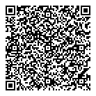 Source QR Card