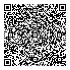 It's Your Day QR Card