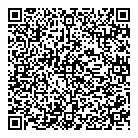 Successful Image QR Card