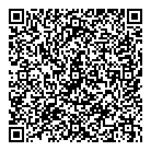 Pannizza QR Card