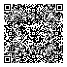 Global Pharmacy QR Card