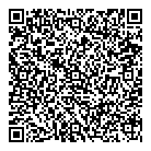 Enablecore QR Card