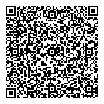 International Market Access QR Card