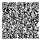 Thien Dia Nhan QR Card