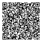 Culture Of Modern QR Card