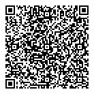 Pumps  Pressure QR Card