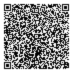 Medicine Shoppe Pharmacy QR Card