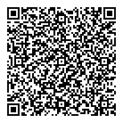 Petsmart QR Card