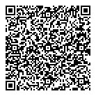 Loblaws Pharmacy QR Card