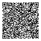 Groupanizer QR Card