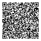 Pandora Jewellery QR Card