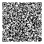 Medicine Shoppe Pharmacy QR Card