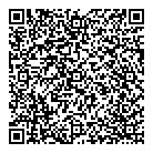 Pmt Infrared Analysis QR Card