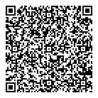 Jumpin Jodphurs QR Card