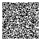 Sunlight Market QR Card