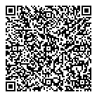 Medical Mart QR Card