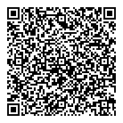 Pqa Testing QR Card